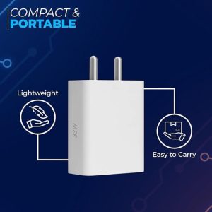 33W Fast Charger Adapter Type-C – Smart Charging Power Brick