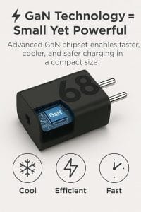 65W GaN Fast Charger Adapter – Compact High-Speed Charging Brick