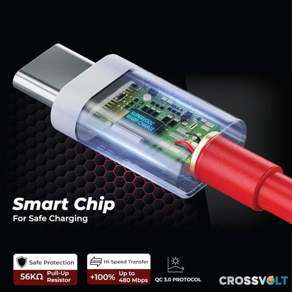 Fast Charging USB-A to USB-C Cable Fast Charging USB-A to USB-C Cable