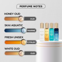 Fragrance