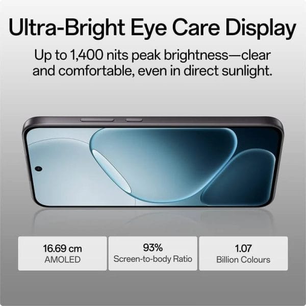 Oppo F31 Display