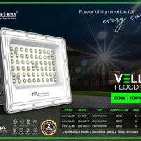 Qulity of LED Light