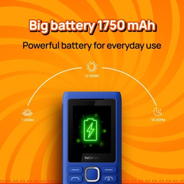 Nokia 110 Power Keypad Phone,Dual SIM, Camera, Long Lasting Battery,Phone Talker (Blue) Bettey