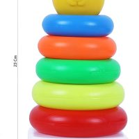 colours of ring