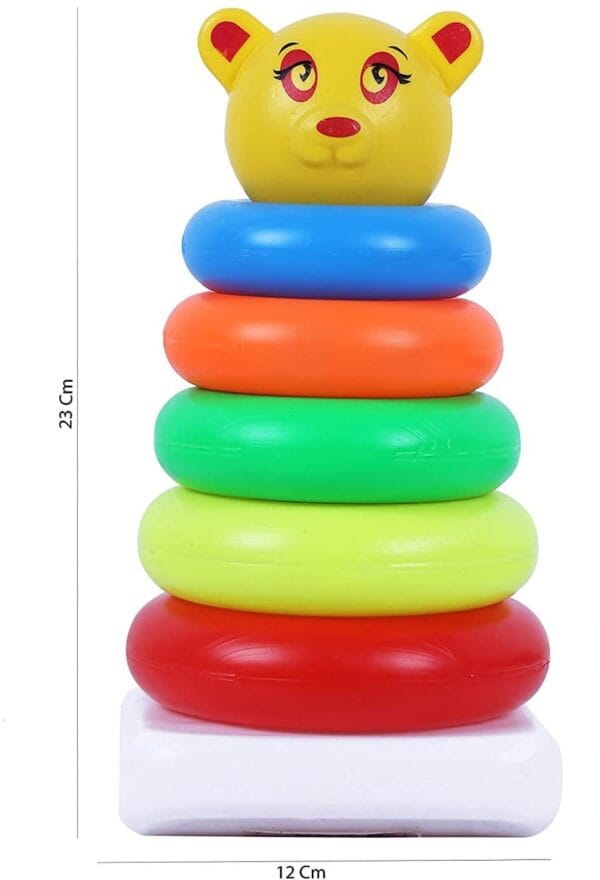 colours of ring