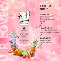 Ramsons Eau De Perfum 3